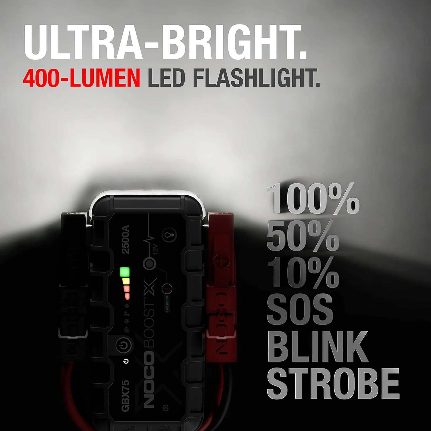 בוסטר התנעה לרכב NOCO GBX75 - Image 4